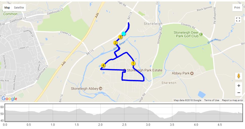 Route Map & Elevation